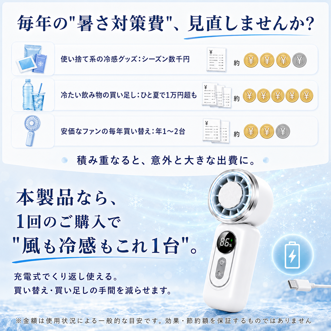 【本日終了⏰】【累計15万台突破🏆】4WAY 取り付けOK 小型瞬間冷却ハンディファン【顧客満足度No.1獲得商品🥇】【全国送料無料🚗】