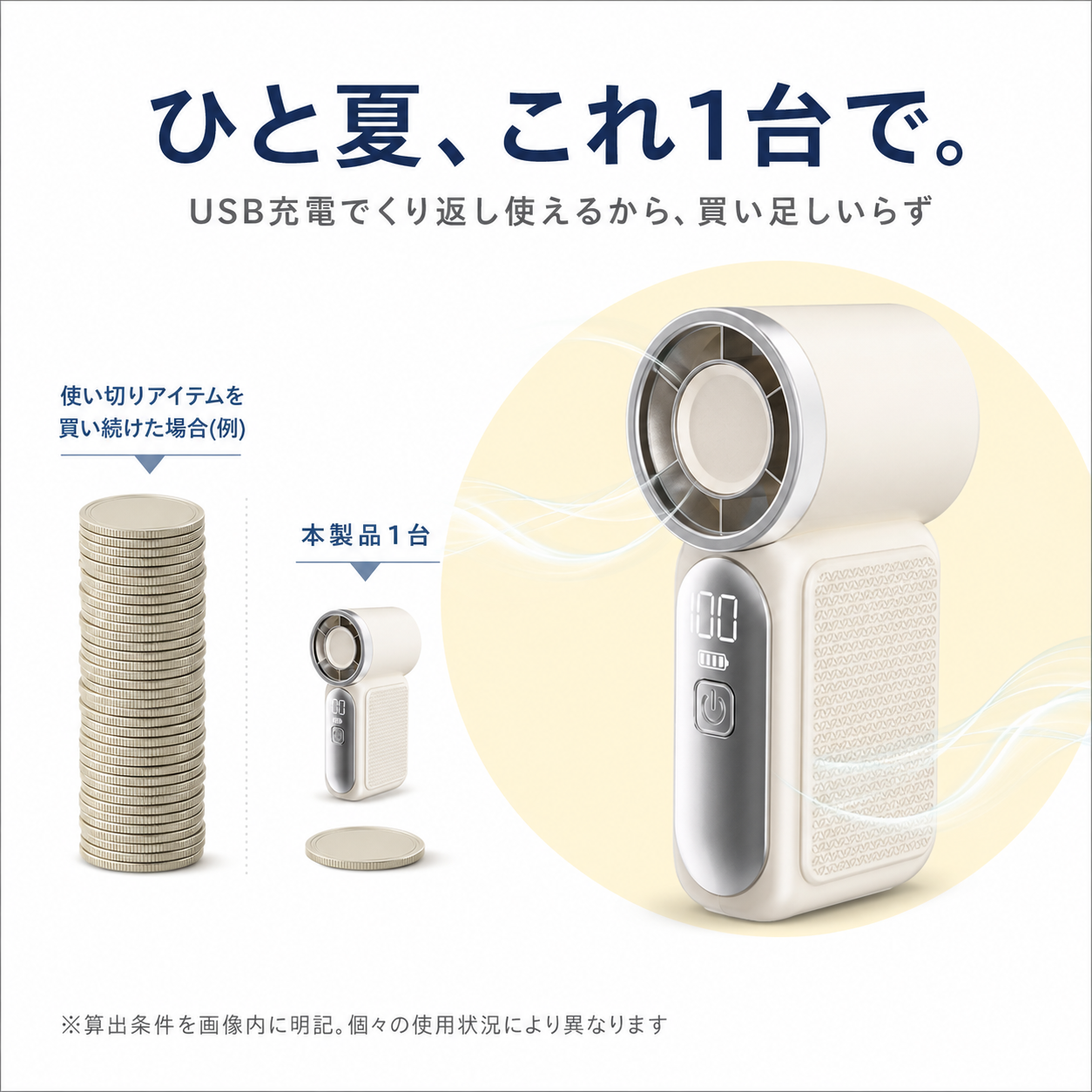 【本日終了⏰】【累計15万台突破🏆】小型ハンディファン【顧客満足度No.1獲得商品🥇】【全国送料無料🚗】