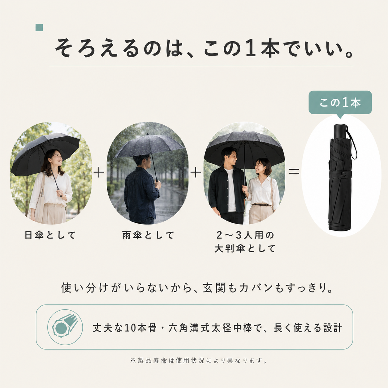 【本日終了⏰】【累計15万台突破🏆】晴雨兼用 日傘 大きめ折りたたみ傘【顧客満足度No.1獲得商品🥇】【全国送料無料🚗】