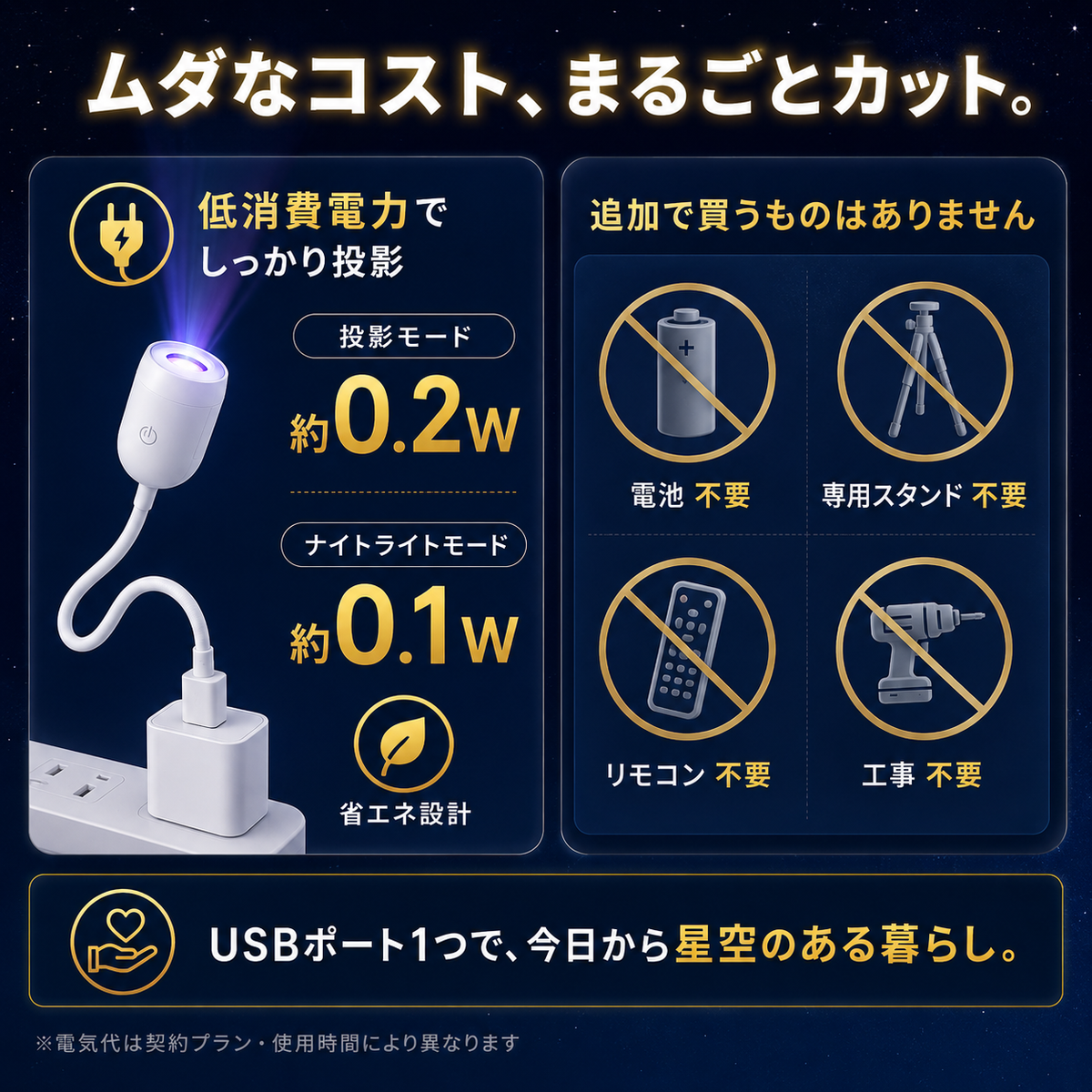 【本日終了⏰】USB星空ナイトライト【全国送料無料🚗】