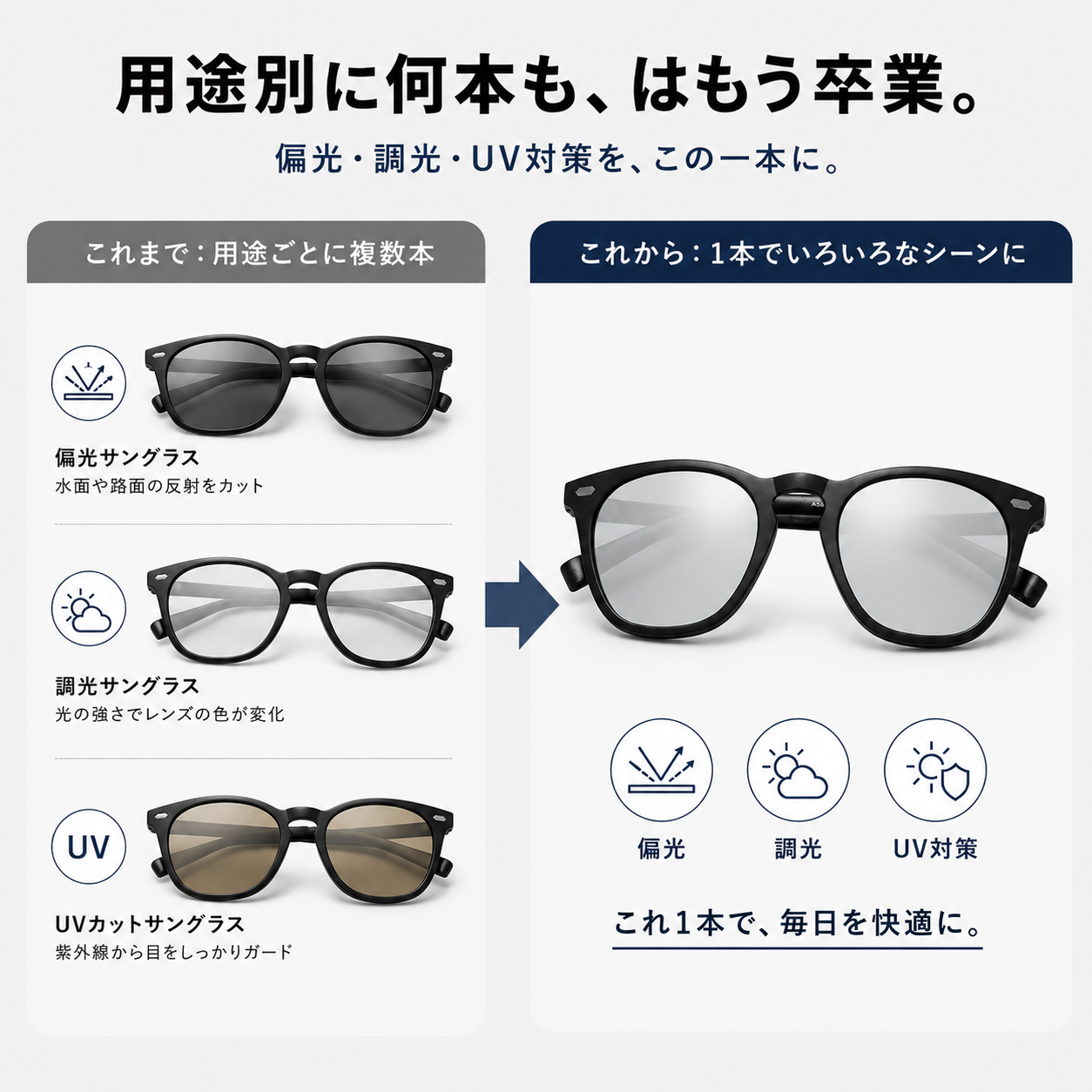 【本日終了⏰】【累計15万個突破🏆】偏光・調光サングラス【顧客満足度No.1獲得商品🥇】【全国送料無料🚗】