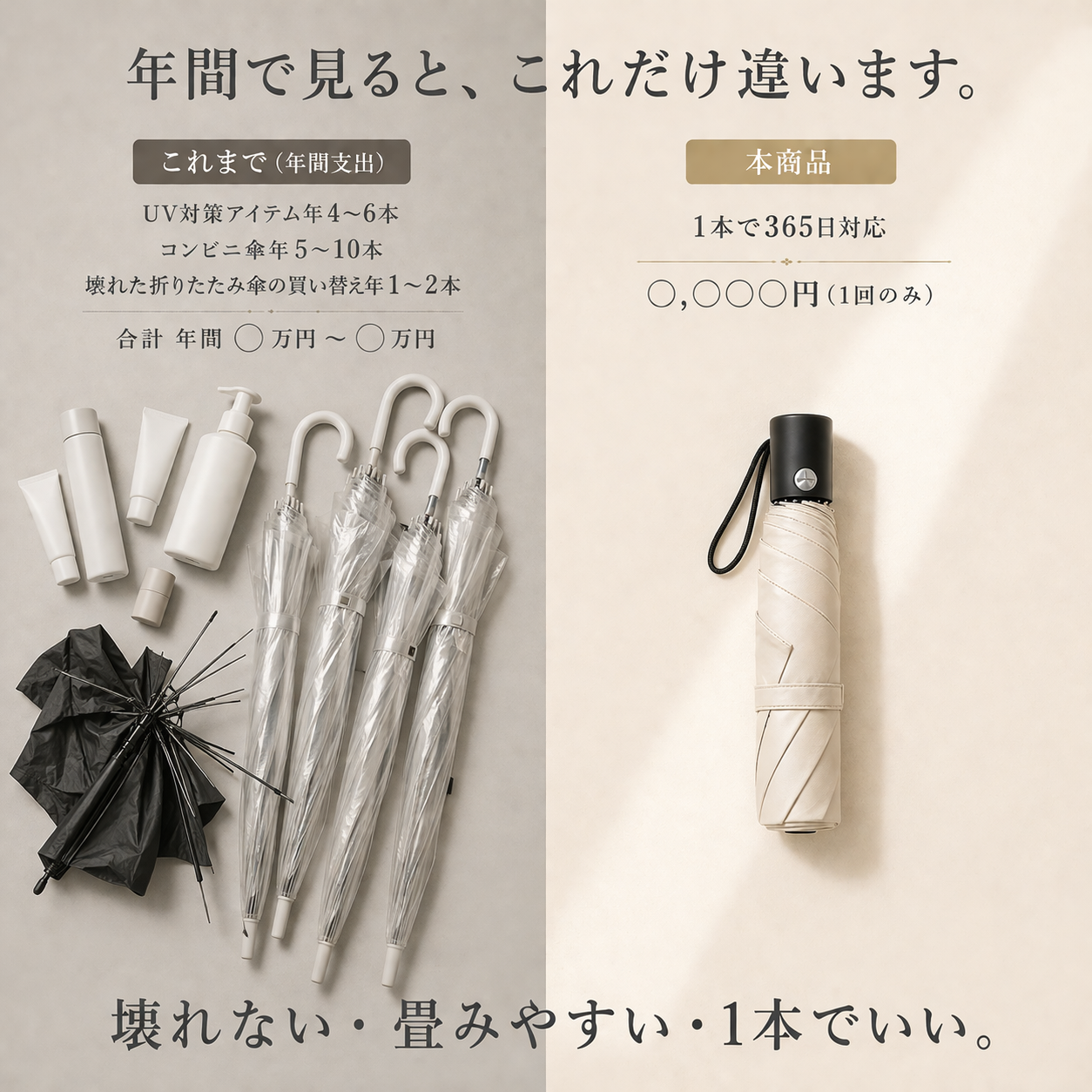 【本日終了⏰】【累計15万本突破🏆】日傘【顧客満足度No.1獲得商品🥇】【全国送料無料🚗】