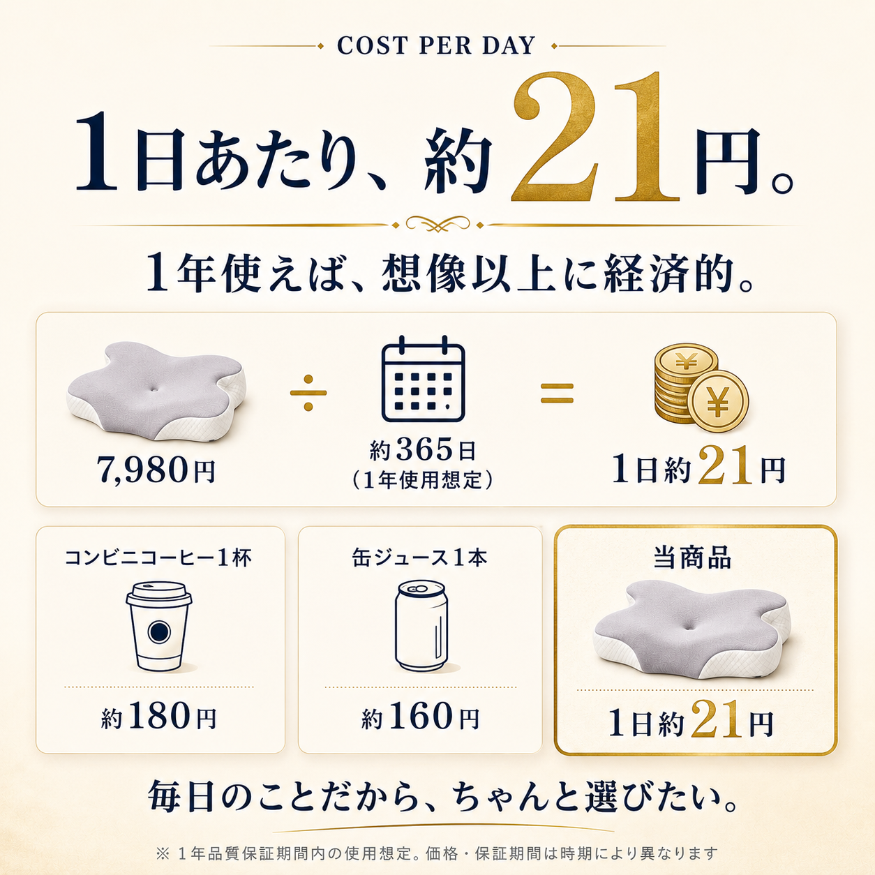 【本日終了⏰】【累計15万個突破🏆】至福の枕【顧客満足度No.1獲得商品🥇】【全国送料無料🚗】