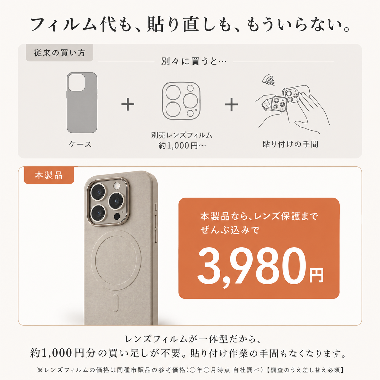 【本日終了⏰】【iPhone 11〜17シリーズ対応】レンズフィルム一体型 MagSafe対応ケース【累計15万台突破🏆】【全国送料無料🚗】