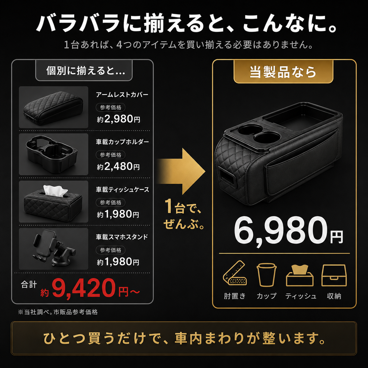 【本日終了⏰】【累計15万個突破🏆】アームレストクッション【顧客満足度No.1獲得商品🥇】【全国送料無料🚗】