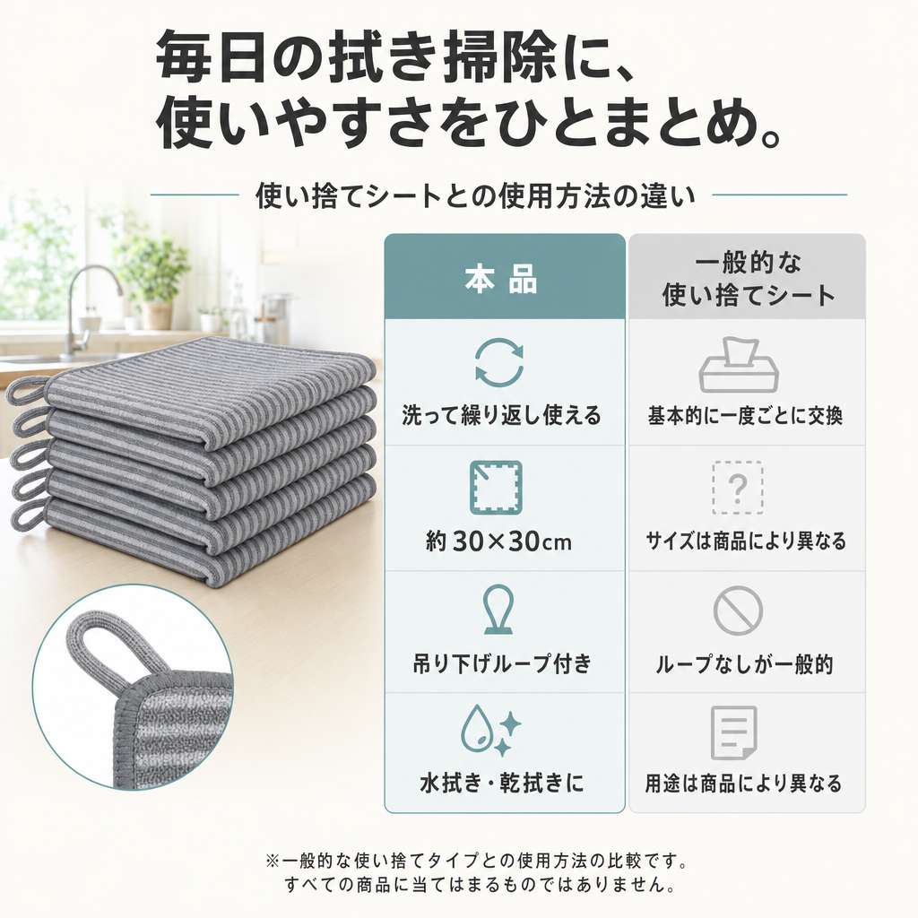 【全国送料無料🚗】キッチンクロス5枚セット 吸水 水拭き・乾拭き対応 吊り下げループ付き